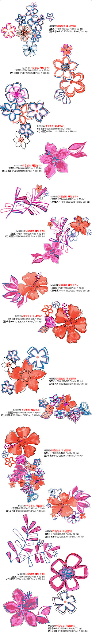 Psd fashion hand-painted floral patterns layered material