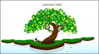 Wish tree vector of material