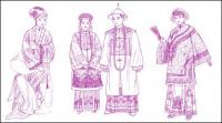Clothing, Chinese clothing