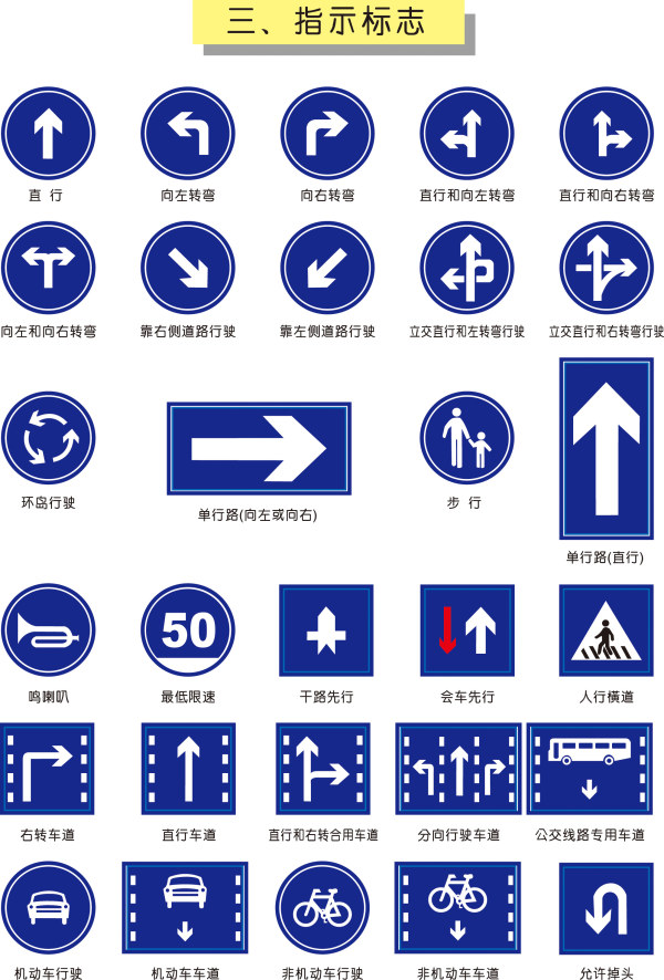 Vector traffic signs marking material