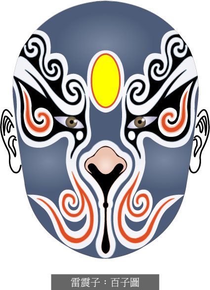 Beijing opera mask-1