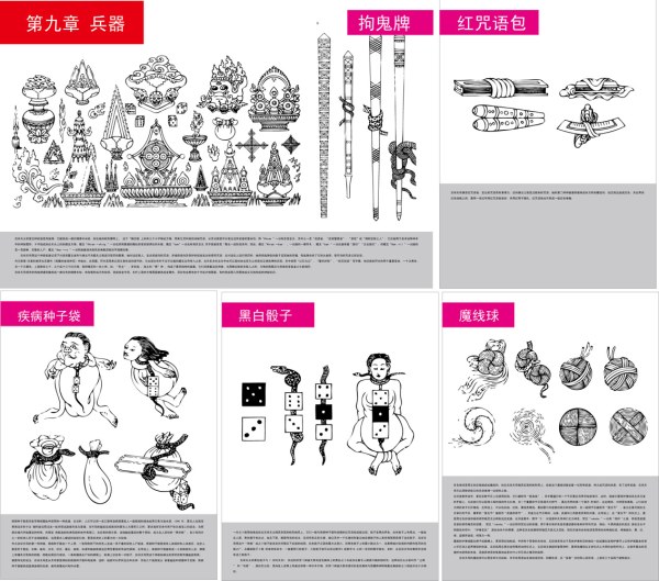 Buddhism, five kinds of Artifact vector