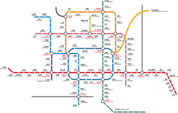 Beijing Subway Transportation Vectors