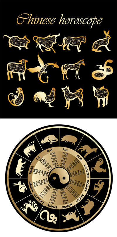 2 sets of 12 Zodiac vector material